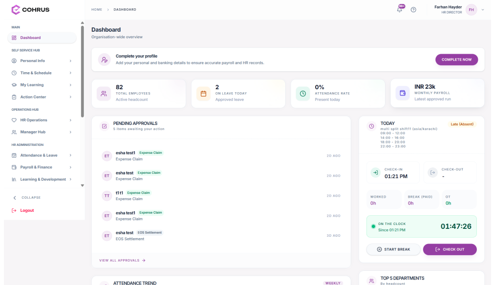 COHRUS dashboard